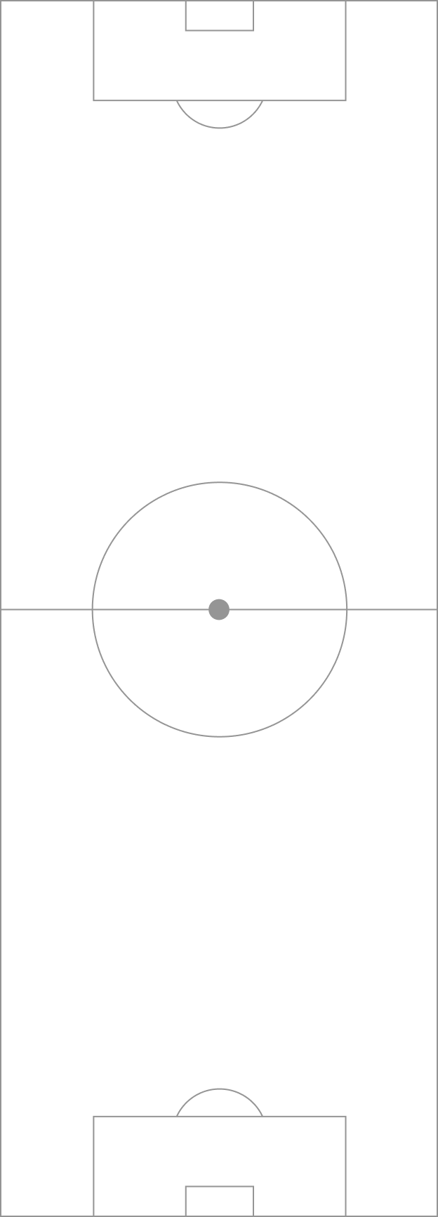 place element